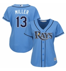Women's Majestic Tampa Bay Rays #13 Brad Miller Authentic Light Blue Alternate 2 Cool Base MLB Jersey
